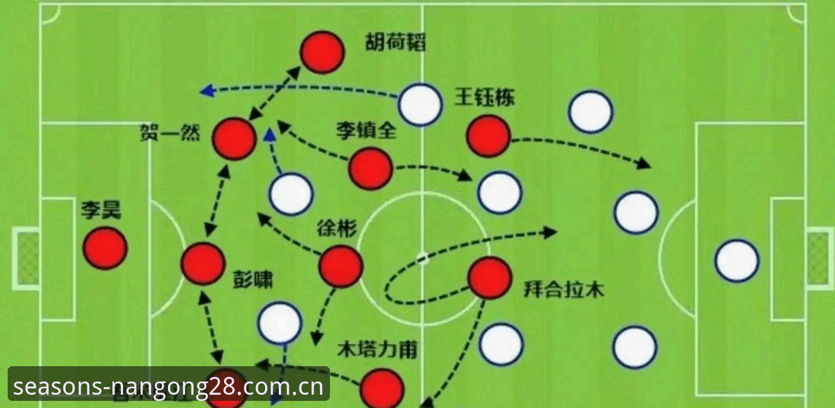 U19国足土伦杯出局后的观赛攻略与复盘指南