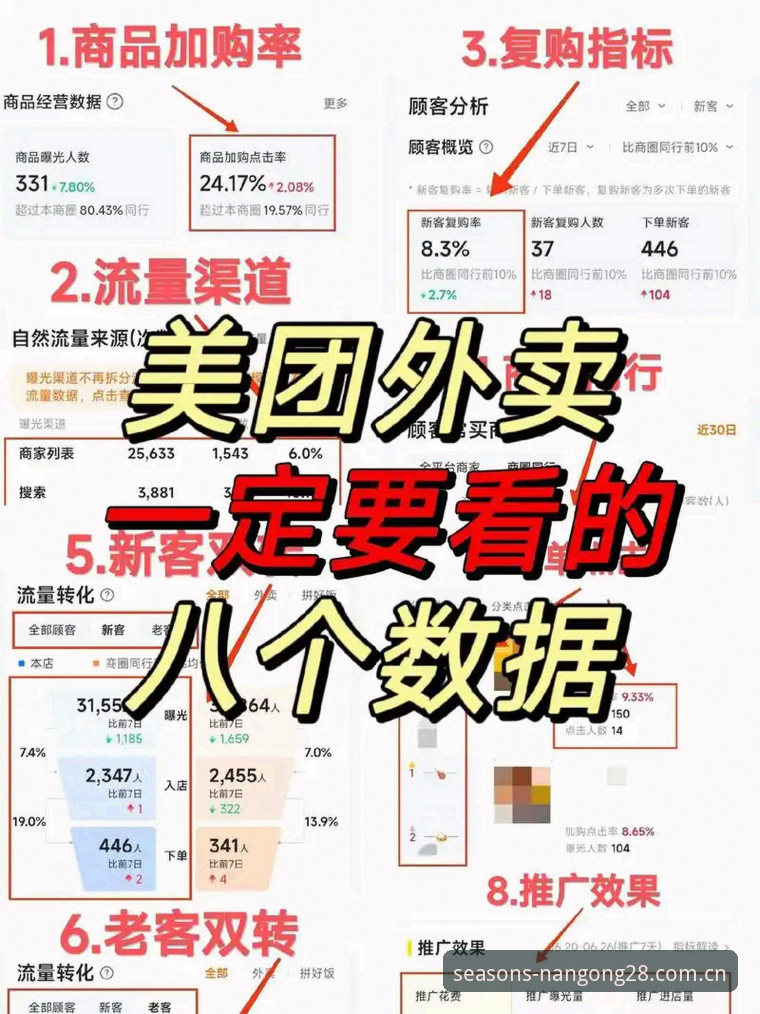 南宫28平台赛事数据功能深度评测：揭开四季典藏版HC6E的数据使用技巧